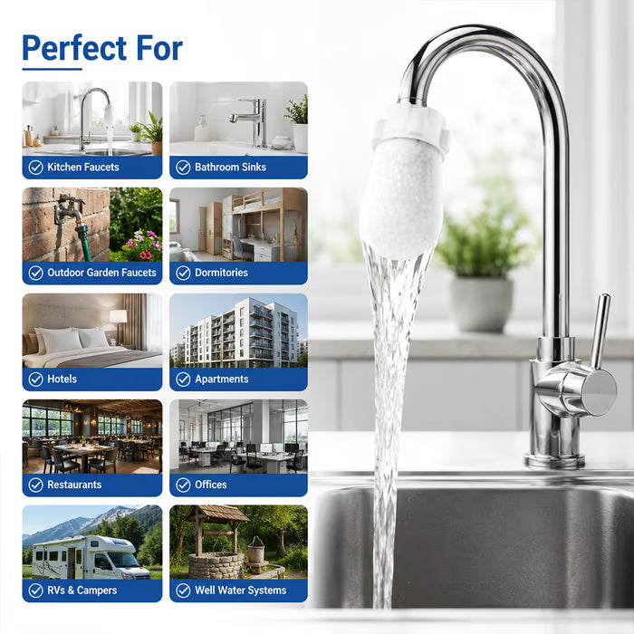 Universal, Splash-Proof Faucet Filter Set