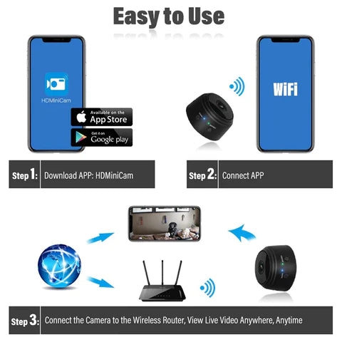 📸Mini WIFI Camera 1080P HD - Night Vision Included