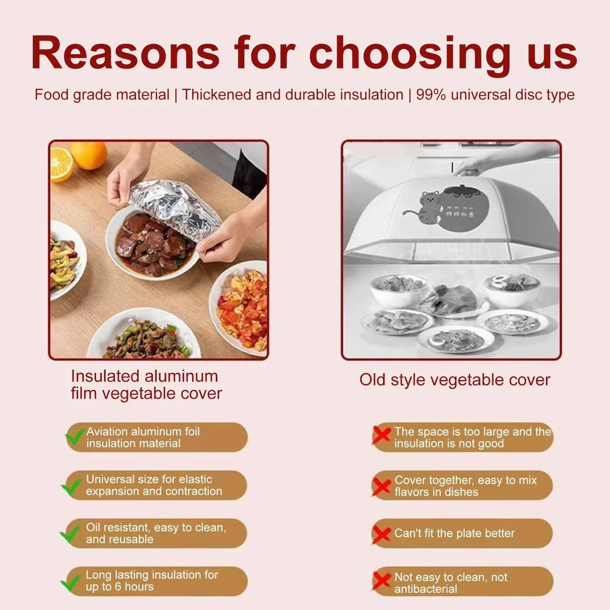 Reusable Aluminum Foil Bowl Cover
