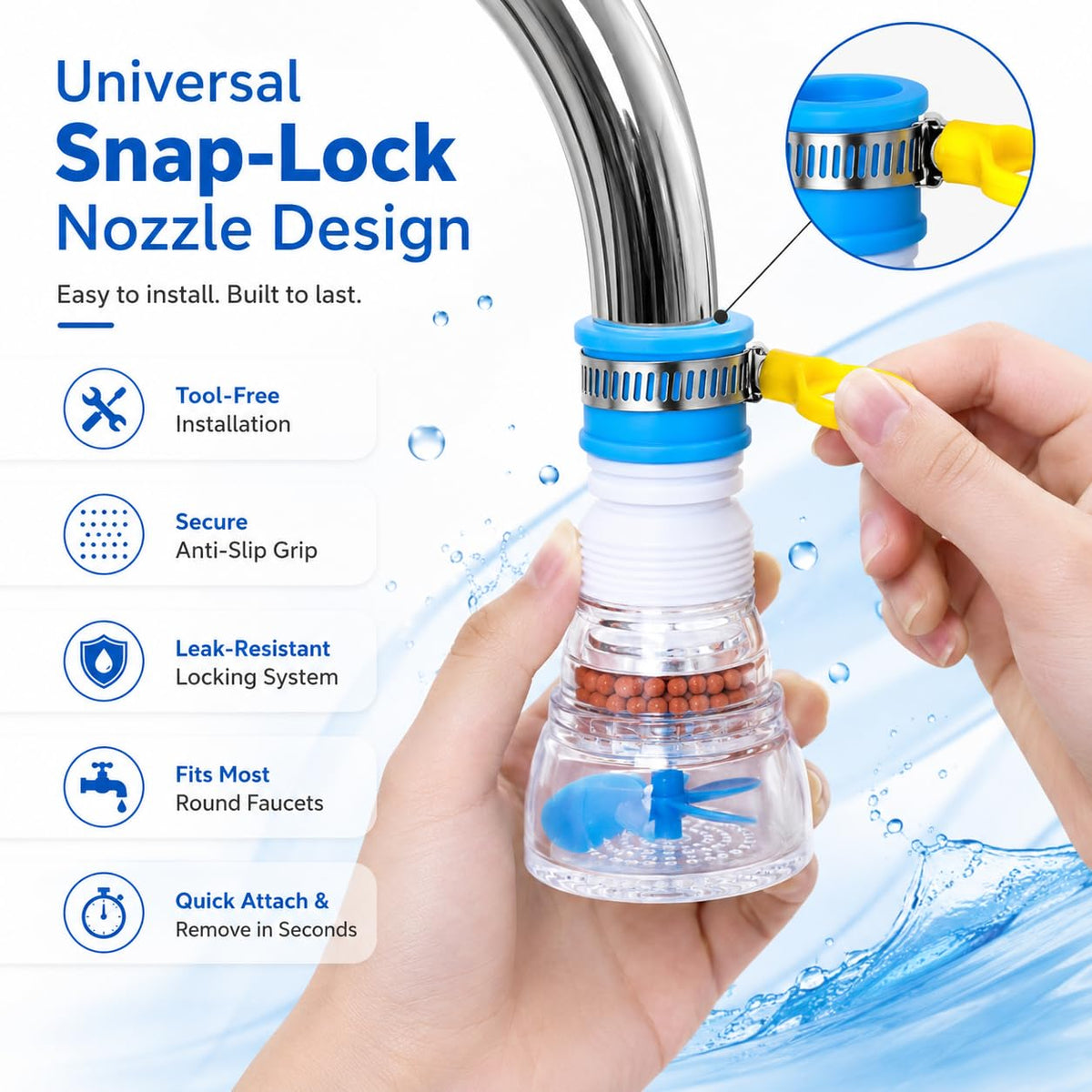 Universal Faucet Water Filter & Splash-Proof Aerator