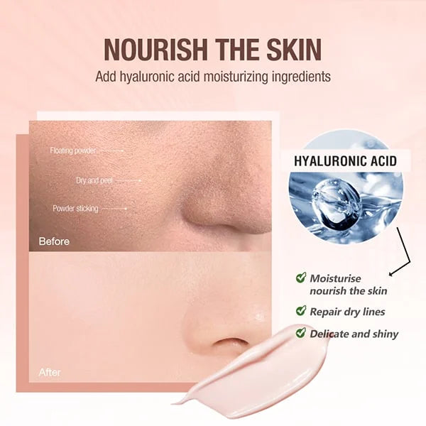 Base Face Primer