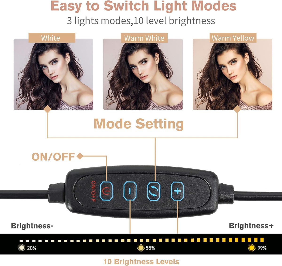 LED Selfie Ring Light with Tripod for Photography & Live Streaming