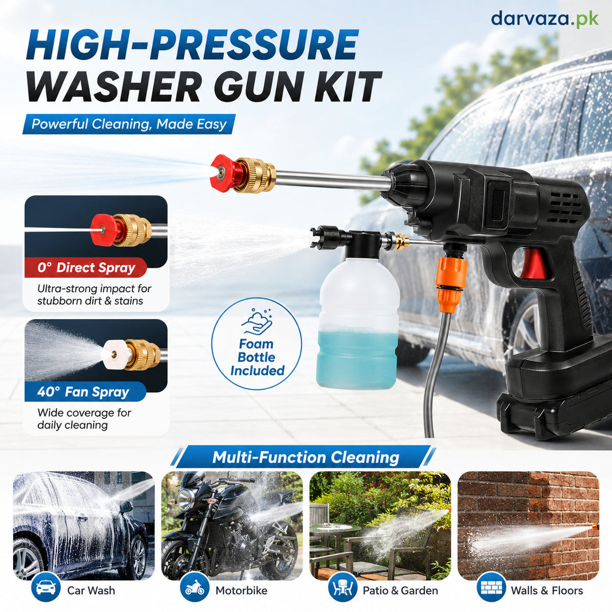 Single Battery High-Pressure Washer Gun Kit
