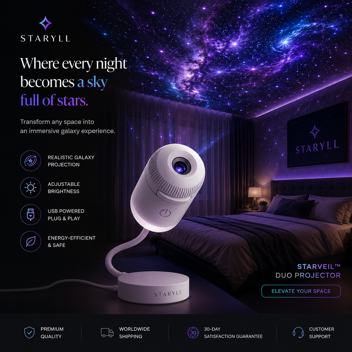 Aurora Planet Projection Lamp (3 PLANET Card in 1 Pack)