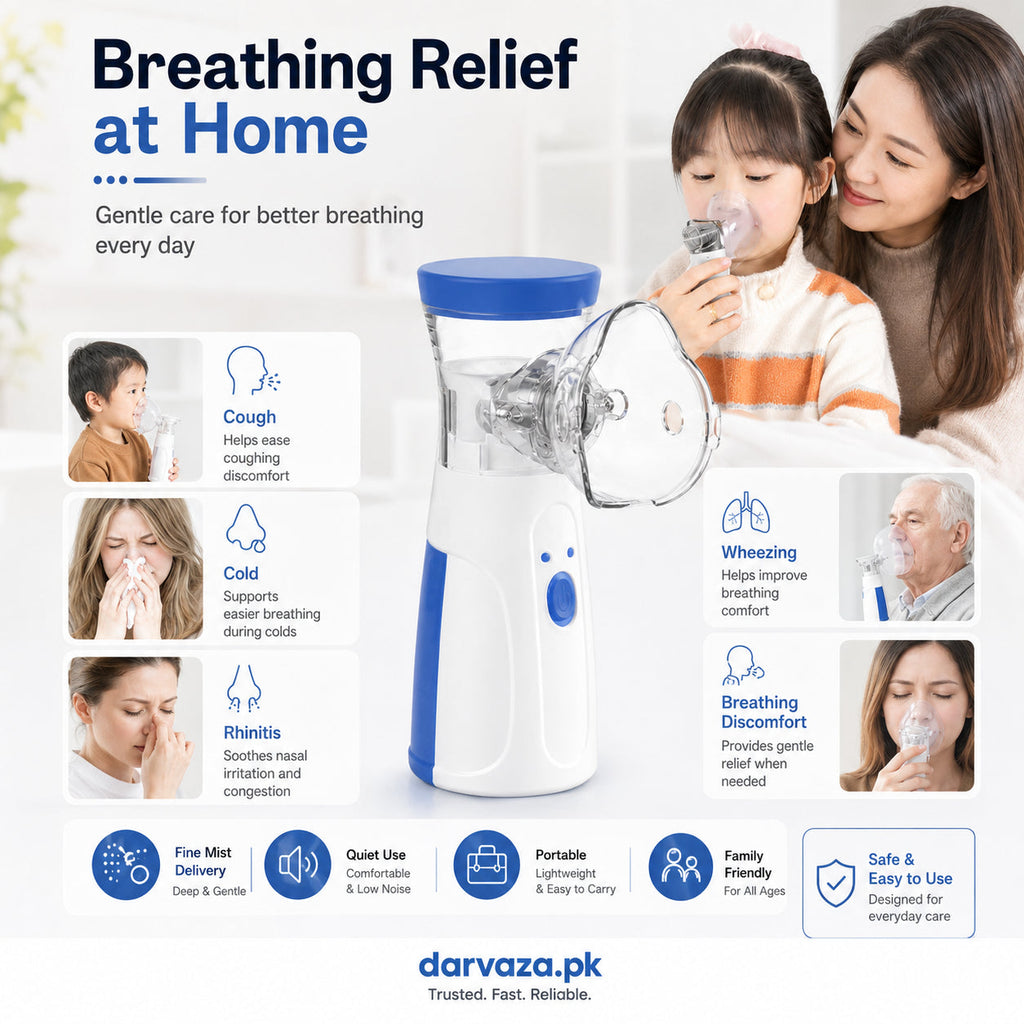 Portable Nebulizer with Ultra-fine mist For Kids and Adults