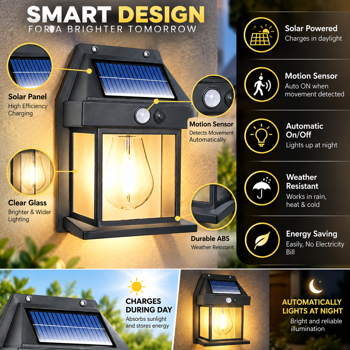 Solar Powered Wall Light with Motion Sensor – Outdoor LED Lantern | Automatic Night Light