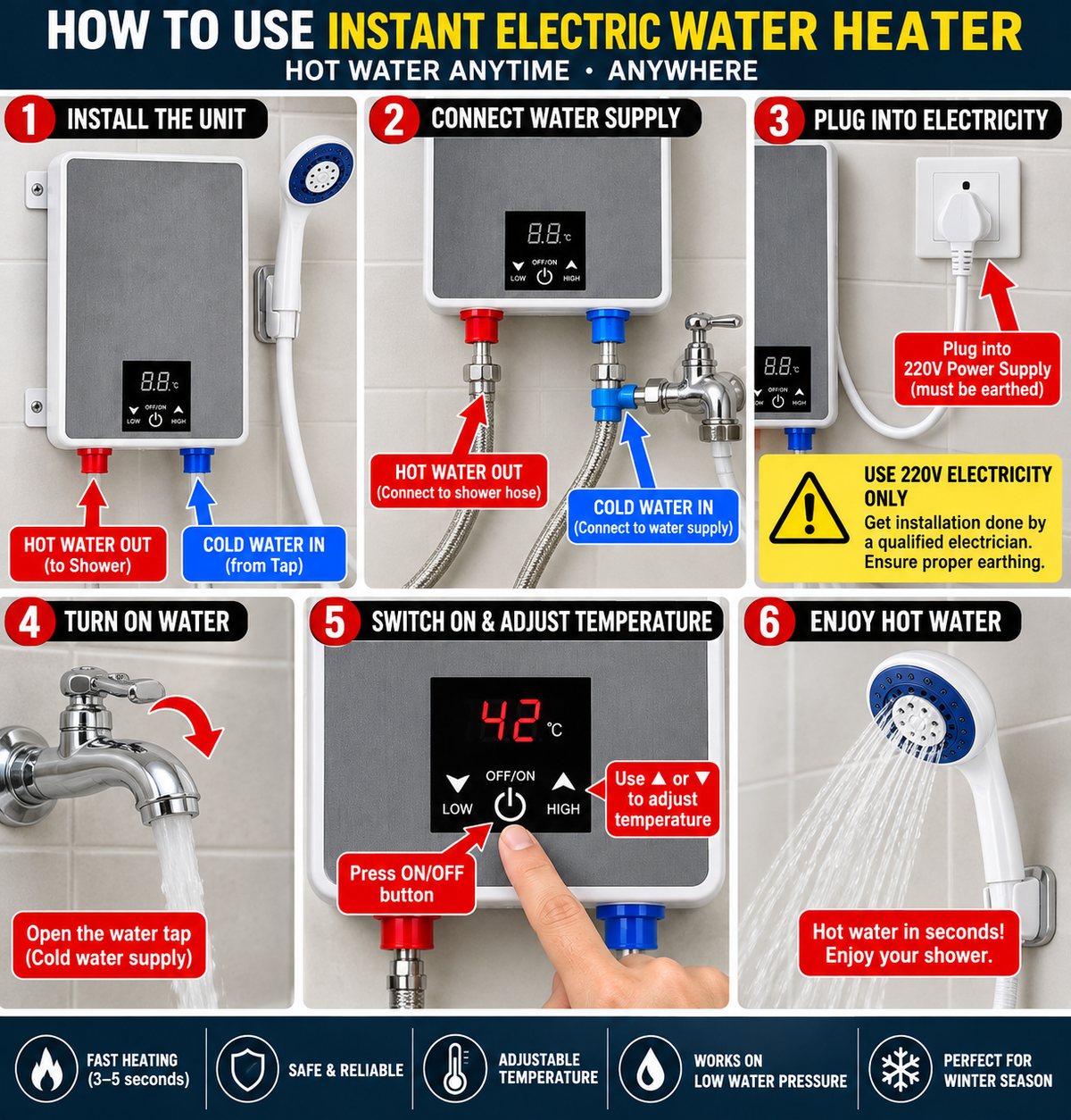 Instant Hot Water Heater System With Shawar