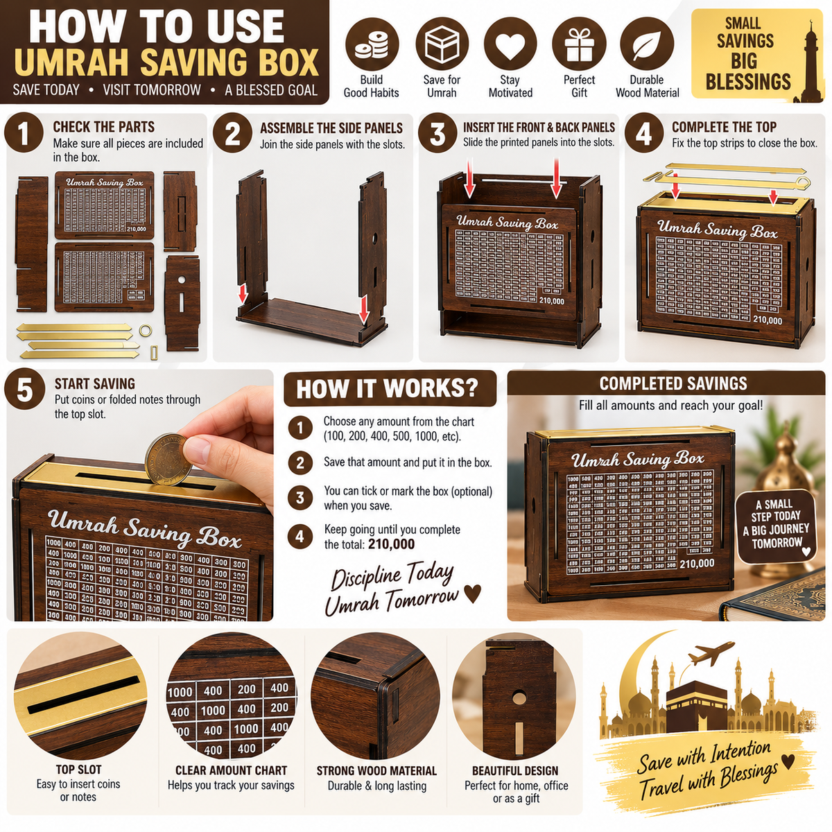 210,000 Umrah Savings Challenge Box