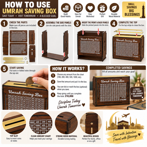 210,000 Umrah Savings Challenge Box