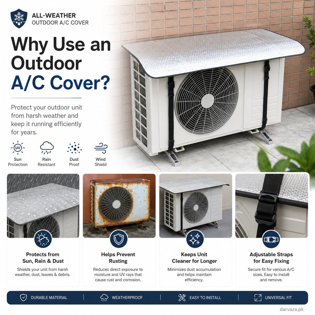 AC Outdoor Cover – Heat Insulation & Dust Protector