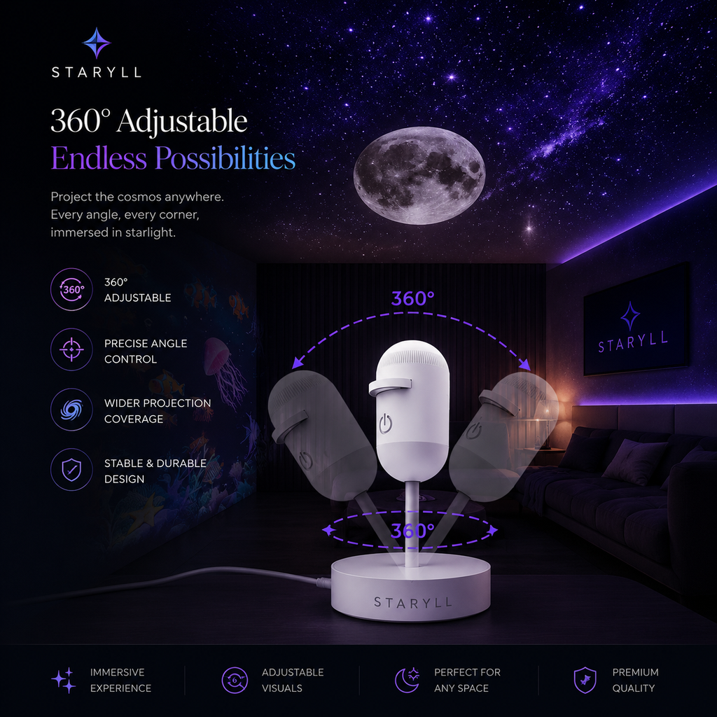 Aurora Galaxy Projection Lamp (3 Card in 1 Pack)