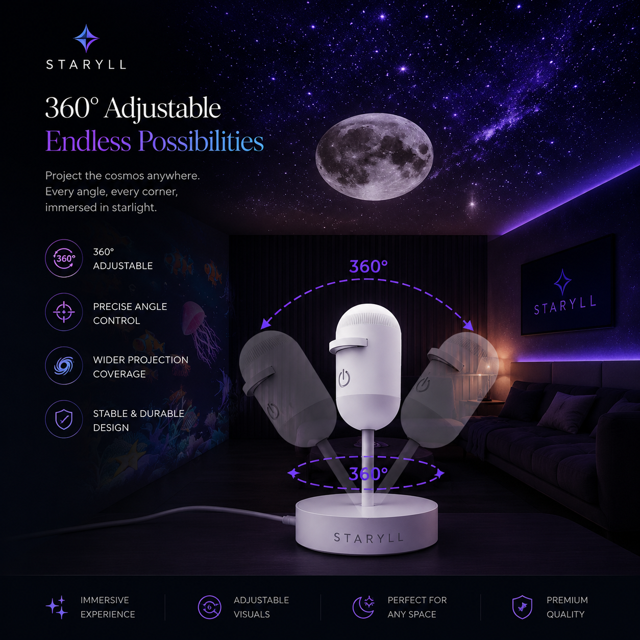 Aurora Galaxy Projection Lamp (3 Card in 1 Pack)