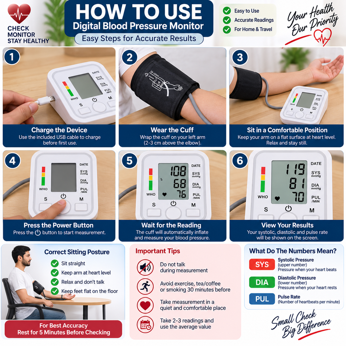 Automatic arm style digital blood pressure monitor – photo 2