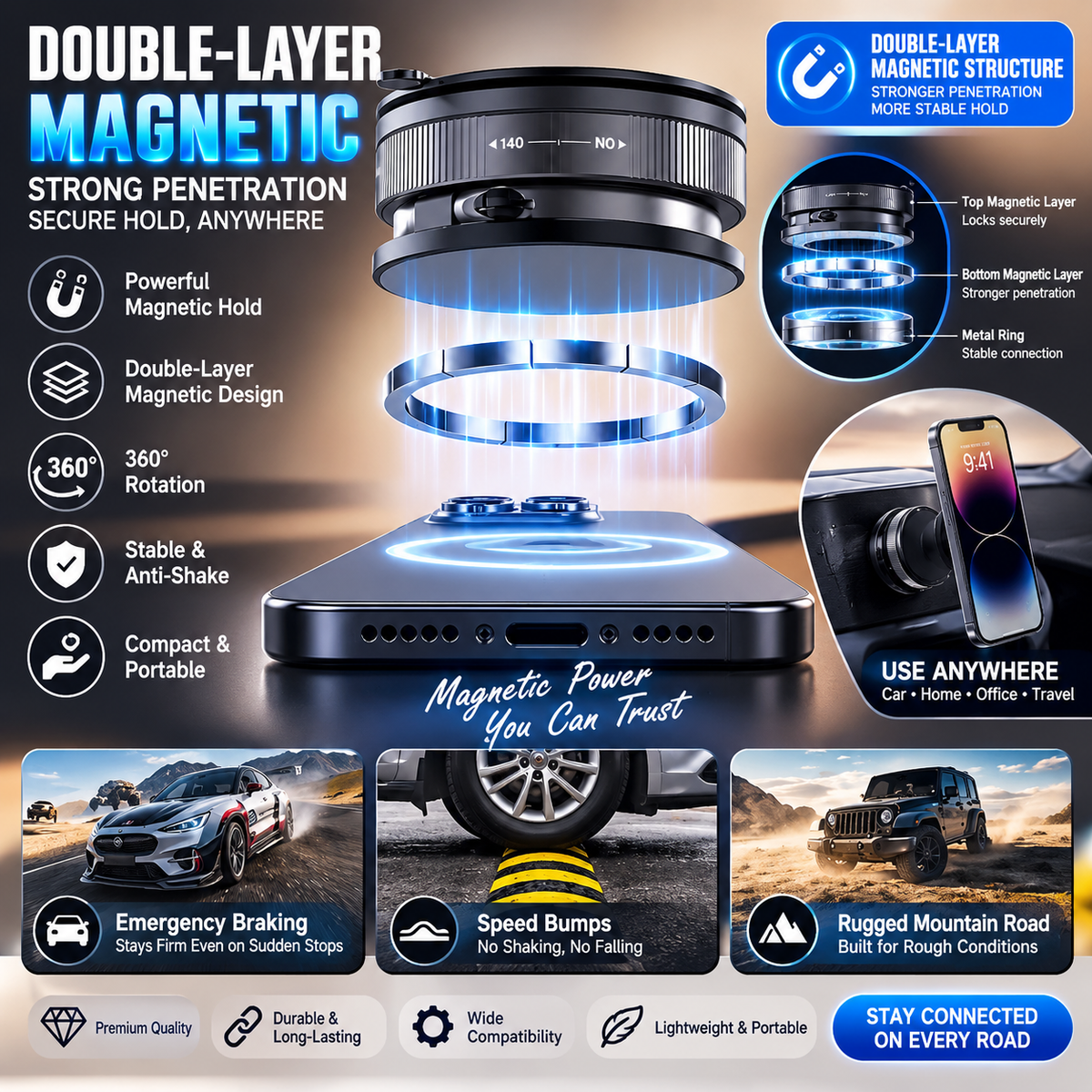 Magnetic Car Phone Holder – Double-Layer Strong Magnetic Mount with 360° Rotation