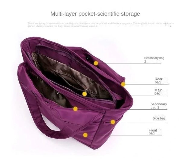 New Trendy Hand-Carrying Oxford Waterproof Women’s Bag