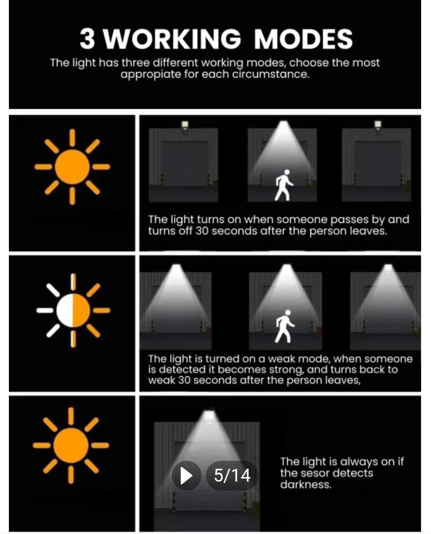 ☀️Last Day 49% OFF🌞SOLAR LED LAMP(Buy 2 Free Shipping)