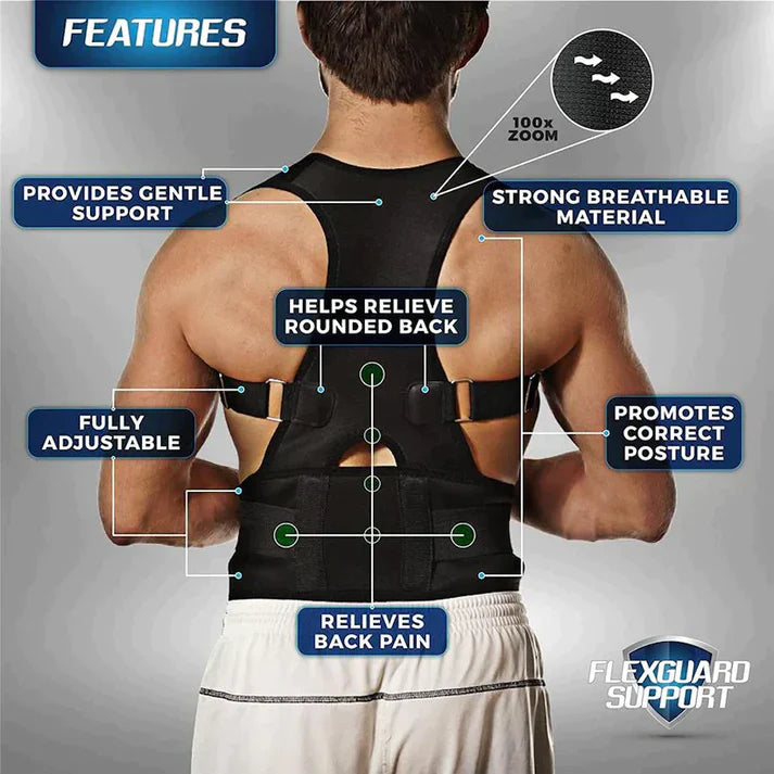 SW™ Posture Corrector Belt