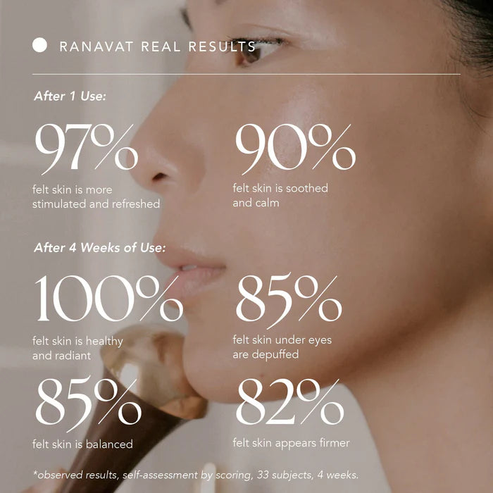 Kansa Wand Massager