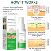 PureGlow™ Corn Remover Power Spray (New P)