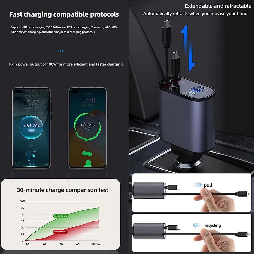 4-in-1 Car Charger With Retractable Cables