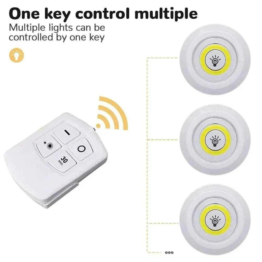 Wireless LED Night Lights with Remote – Pack of 3