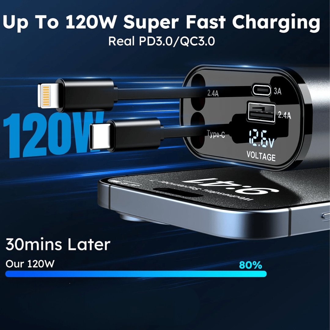 4-in-1 Car Charger With Retractable Cables