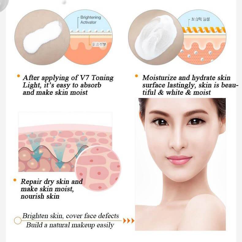 V7 Deep Hydration Cream