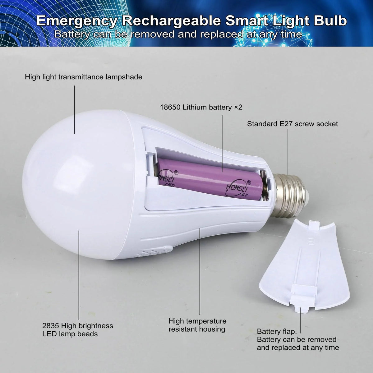 PowerSave 20W Emergency LED Bulb