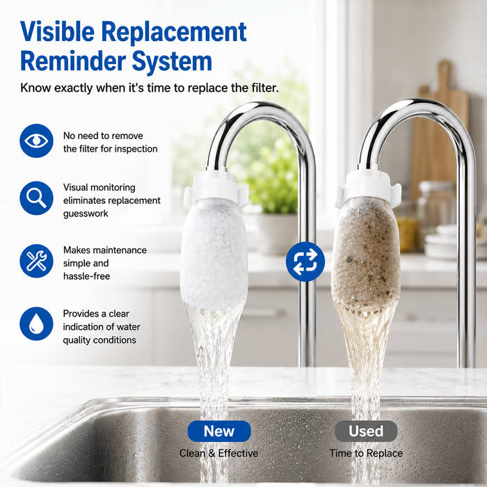 Universal, Splash-Proof Faucet Filter Set
