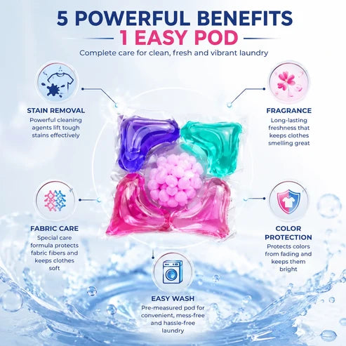 Ecosys 5-in-1 Laundry Pods – Deep Cleaning, Stain Removal & Fresh Fragrance