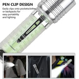 Multifunctional Zoom Flashlight With Currency Checker