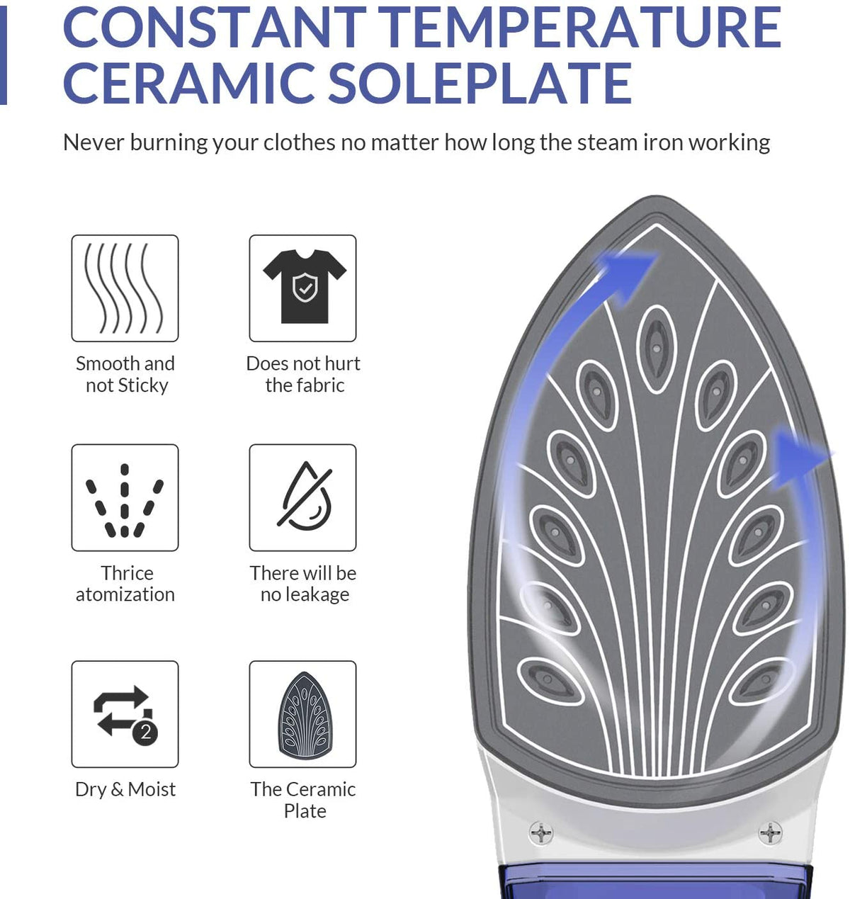 2 in 1 Flat and Hang Dry and Steamer Ironing Portable for Travel
