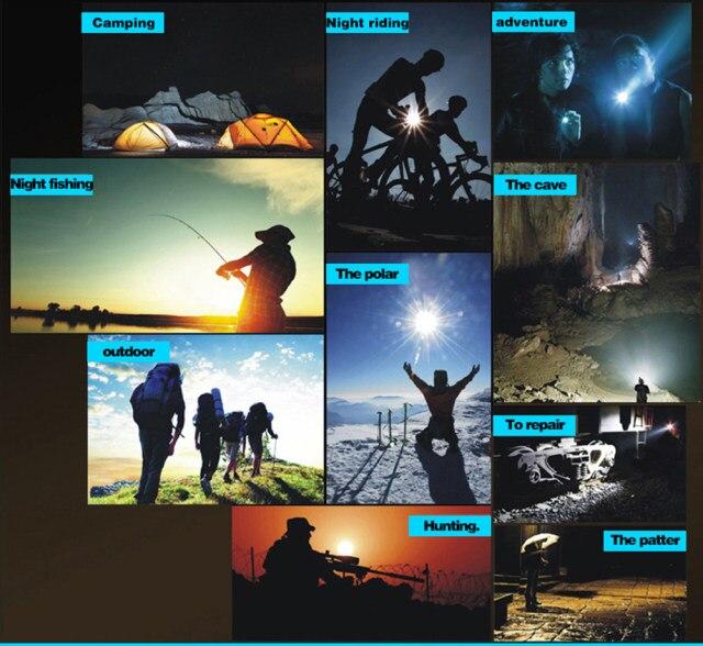 LED Rechargeable Flashlight Zoom able 3 Modes USB Charging Torch