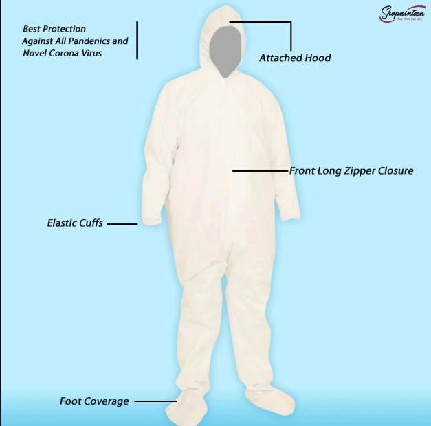 UNISEX PLAIN HAZMAT 50 GSM DISPOSABLE HOODED SUIT WITH SHOE COVER