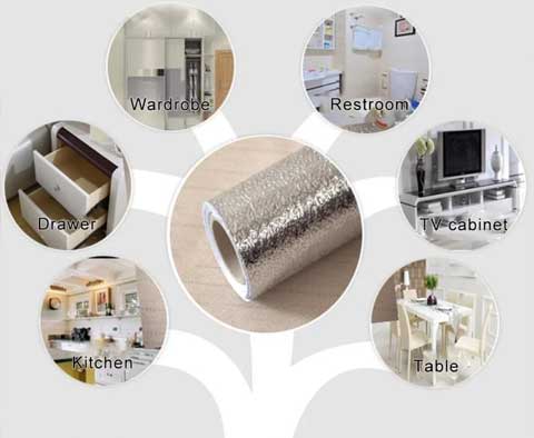 Kitchen Oil Proof Self Adhesive Aluminum Foil Stickers